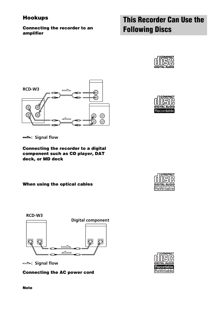 This recorder can use the following discs, Hookups, Connect the ac power cord to a wall outlet | Sony RCD-W3 User Manual | Page 6 / 24