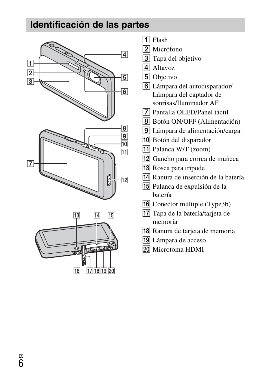 Identificación de las partes | Sony DSC-TX66 User Manual | Page 36 / 64