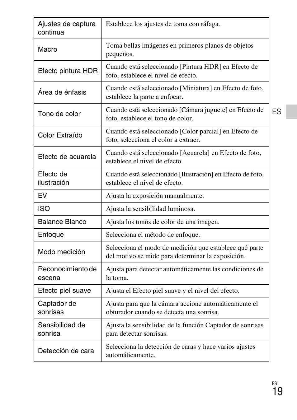Sony DSC-TX66 User Manual | Page 49 / 64