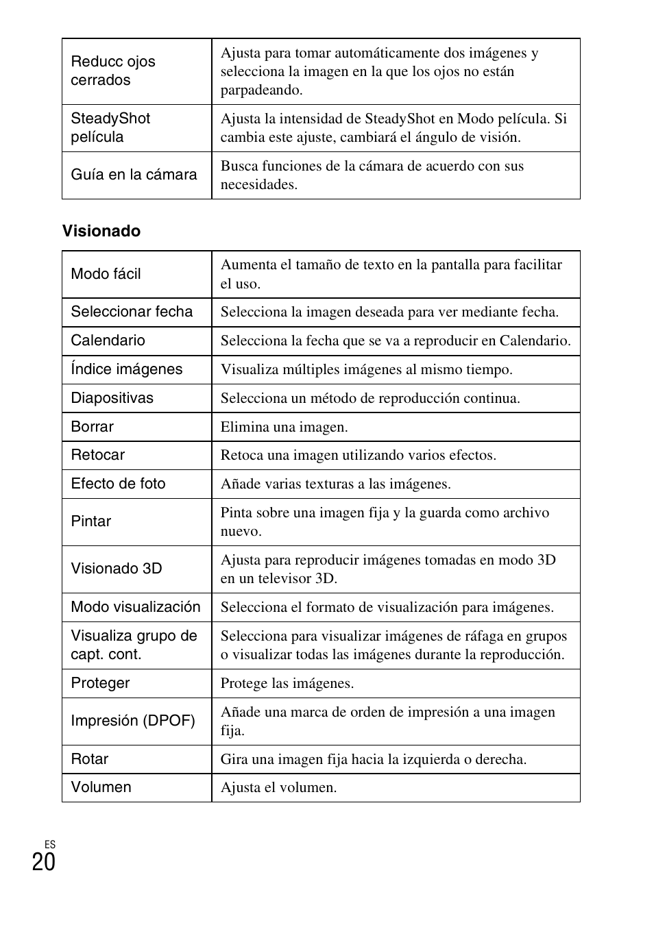 Sony DSC-TX66 User Manual | Page 50 / 64