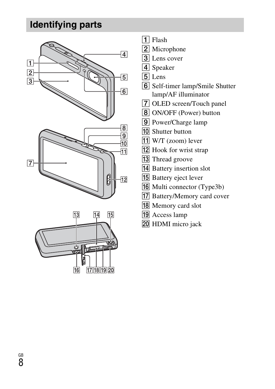 Identifying parts | Sony DSC-TX66 User Manual | Page 8 / 64