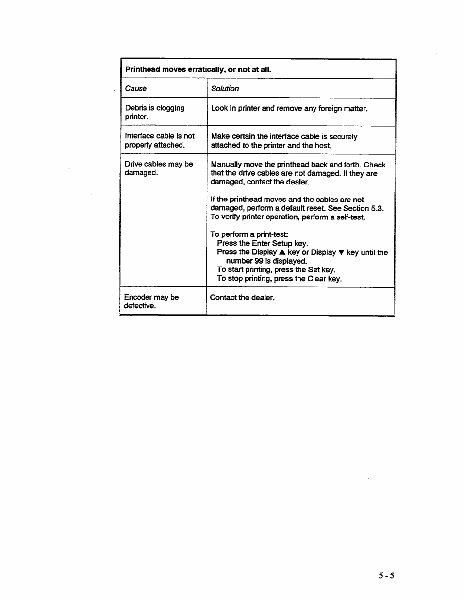 AMT Datasouth 41AY89AR777 User Manual | Page 116 / 202