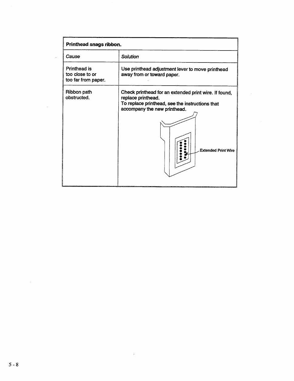 AMT Datasouth 41AY89AR777 User Manual | Page 119 / 202