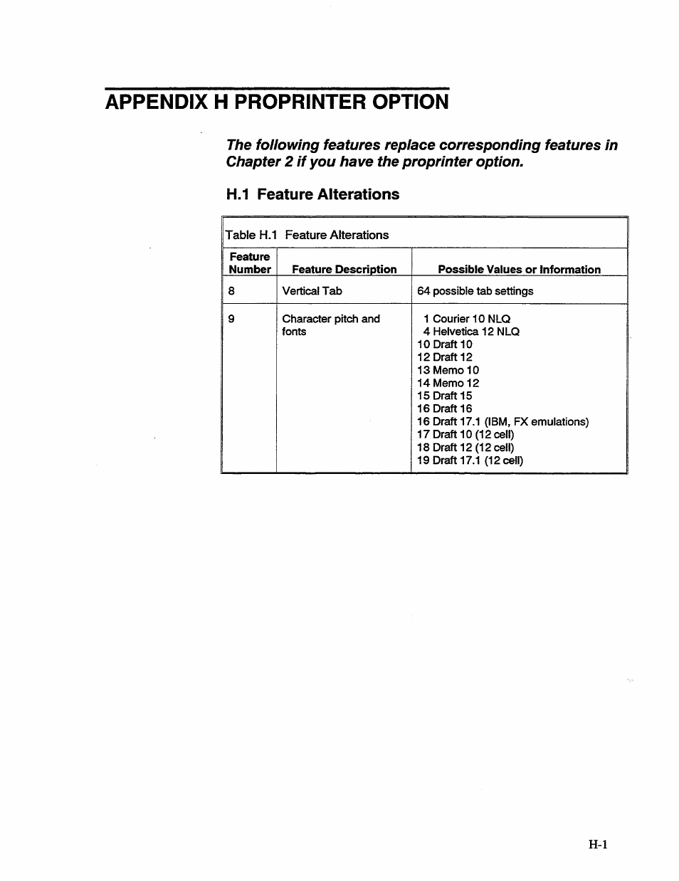 Appendix h proprinter option, H.1 feature alterations, Table h.1 | AMT Datasouth 41AY89AR777 User Manual | Page 150 / 202