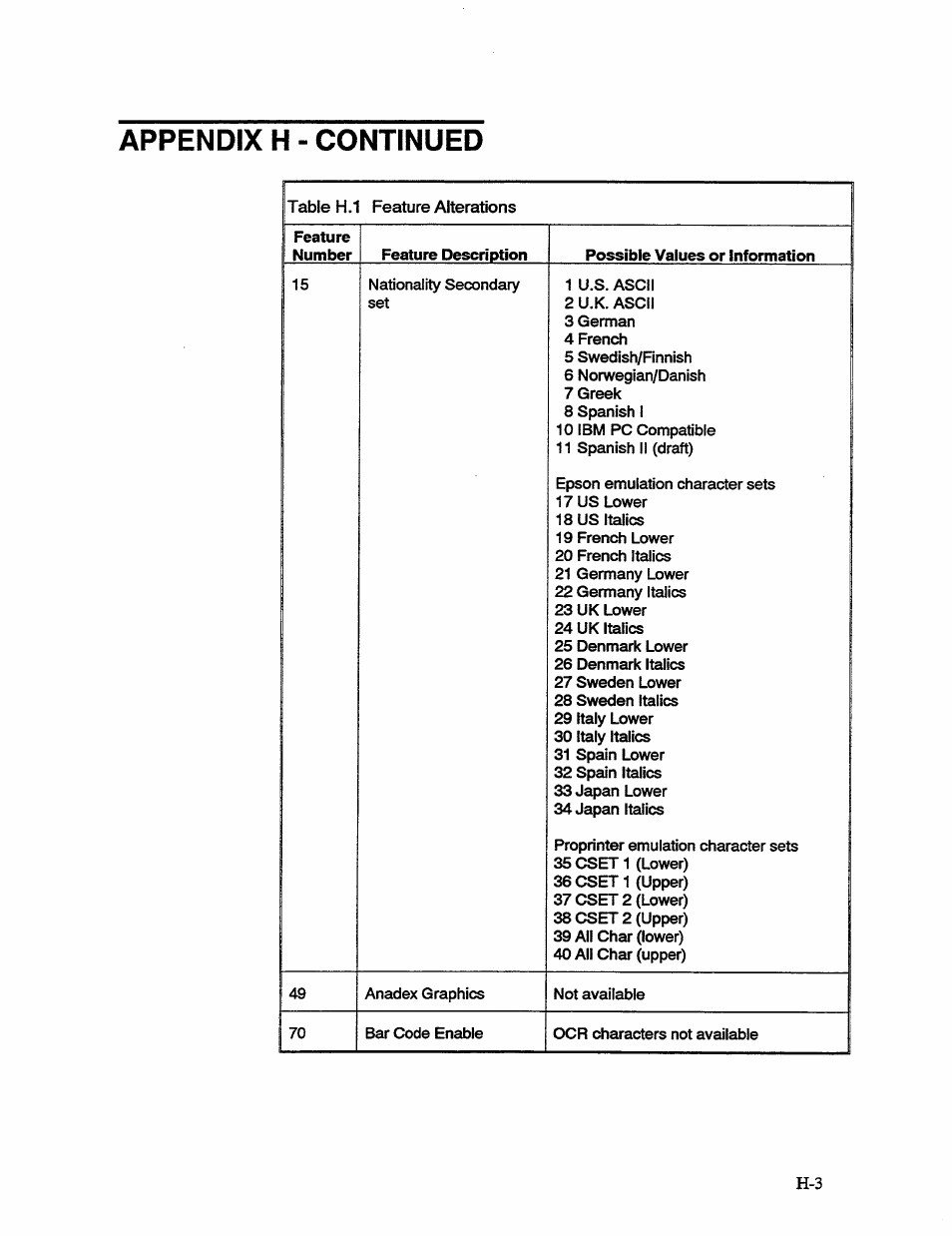 Appendix h - continued | AMT Datasouth 41AY89AR777 User Manual | Page 152 / 202