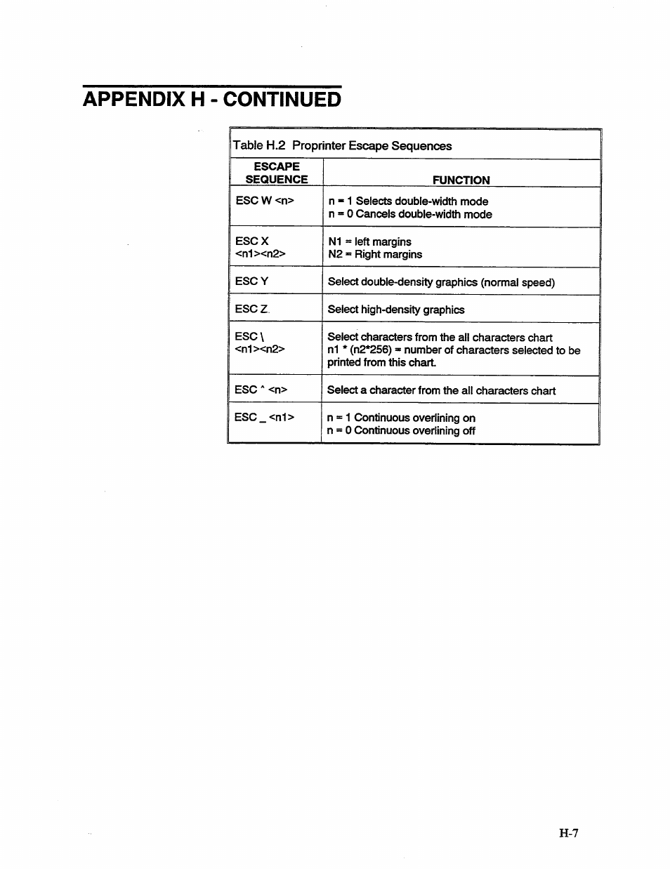 Appendtx h - continued | AMT Datasouth 41AY89AR777 User Manual | Page 156 / 202