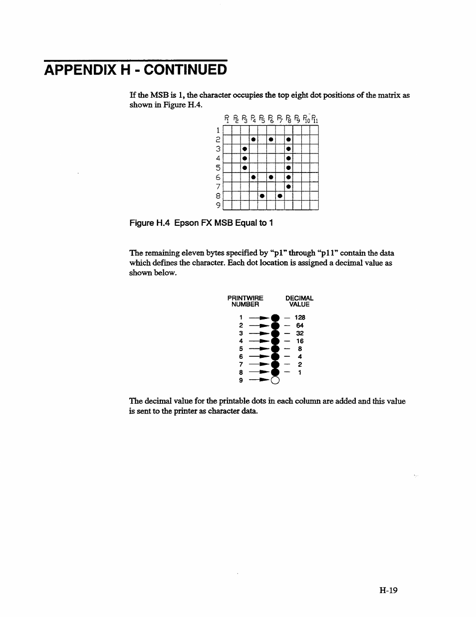 Appendix h - continued | AMT Datasouth 41AY89AR777 User Manual | Page 169 / 202