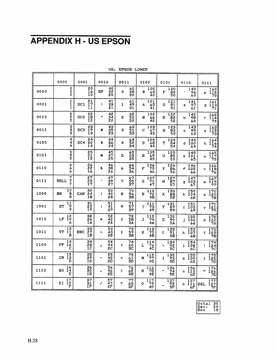 Appendix н - us epson | AMT Datasouth 41AY89AR777 User Manual | Page 178 / 202