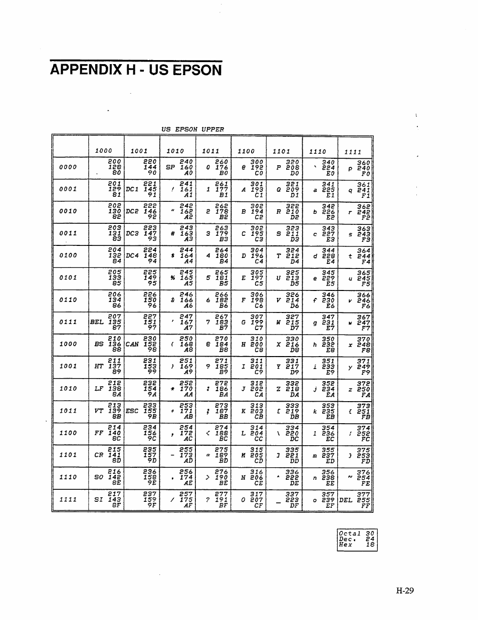 Appendix h - us epson | AMT Datasouth 41AY89AR777 User Manual | Page 179 / 202