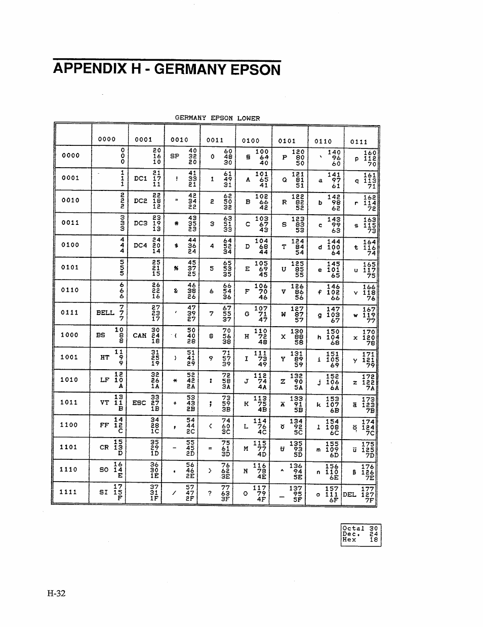 Appendix h - germany epson | AMT Datasouth 41AY89AR777 User Manual | Page 182 / 202
