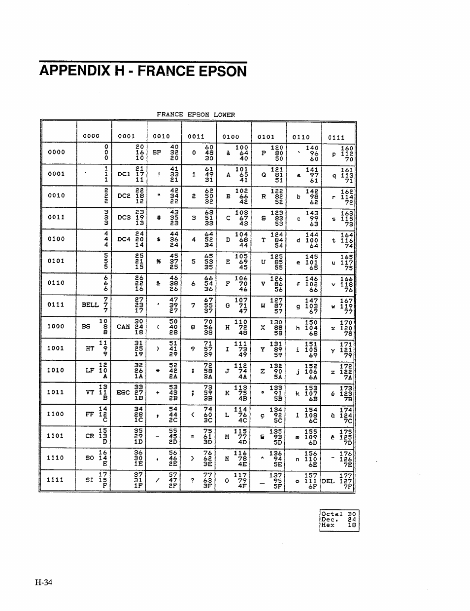 Appendix h - france epson | AMT Datasouth 41AY89AR777 User Manual | Page 184 / 202