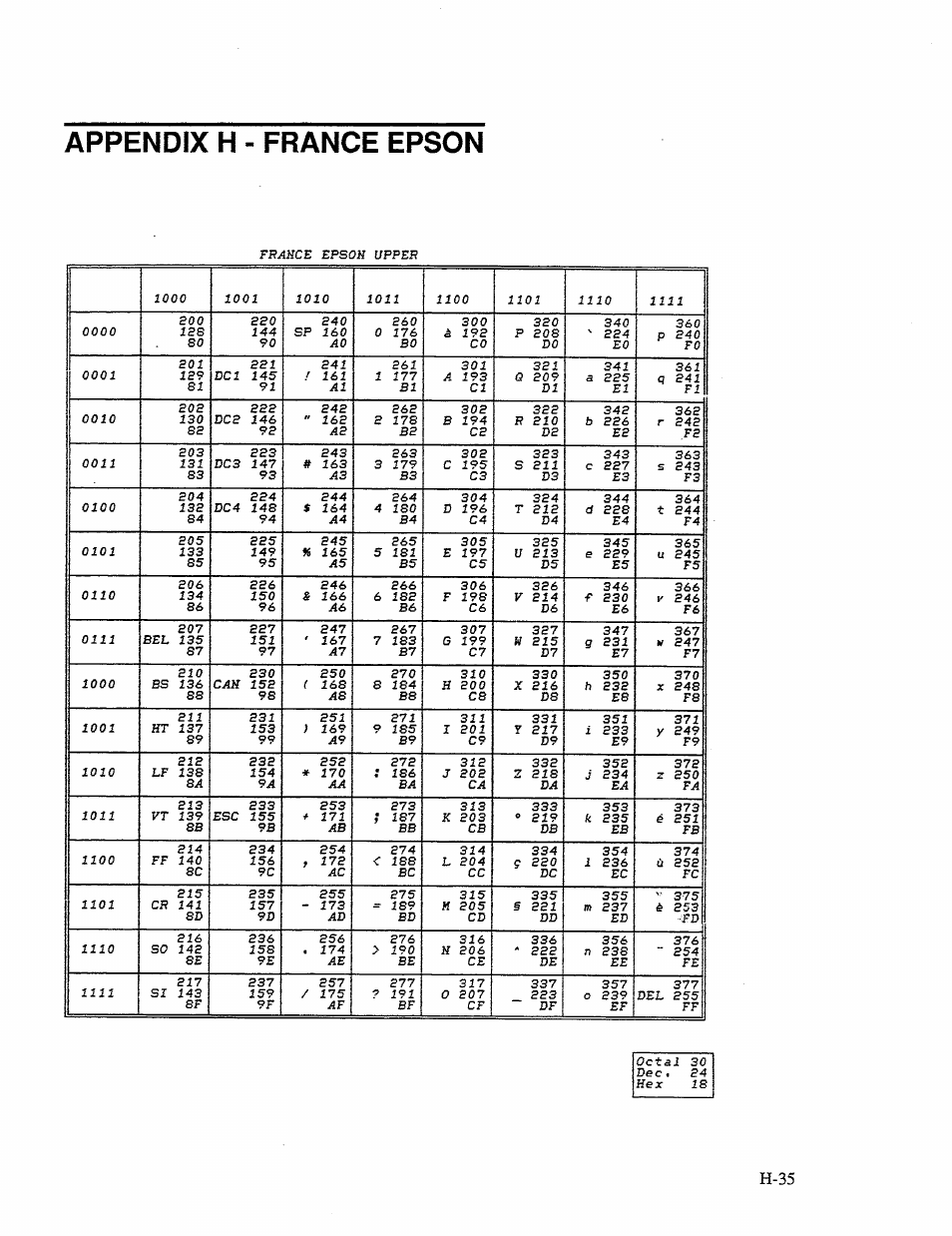 Appendix h - france epson | AMT Datasouth 41AY89AR777 User Manual | Page 185 / 202