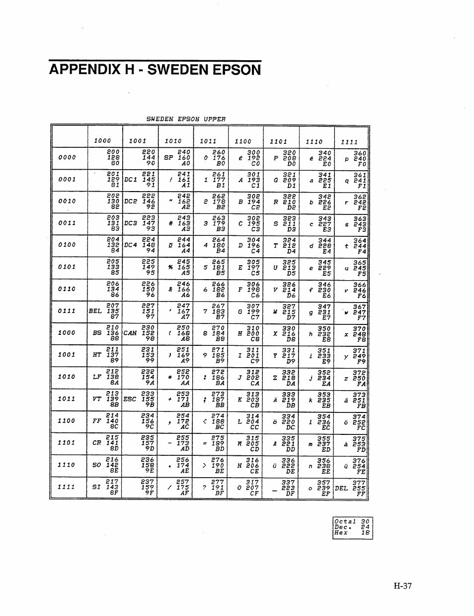 Appendix h - sweden epson, H-37 | AMT Datasouth 41AY89AR777 User Manual | Page 187 / 202