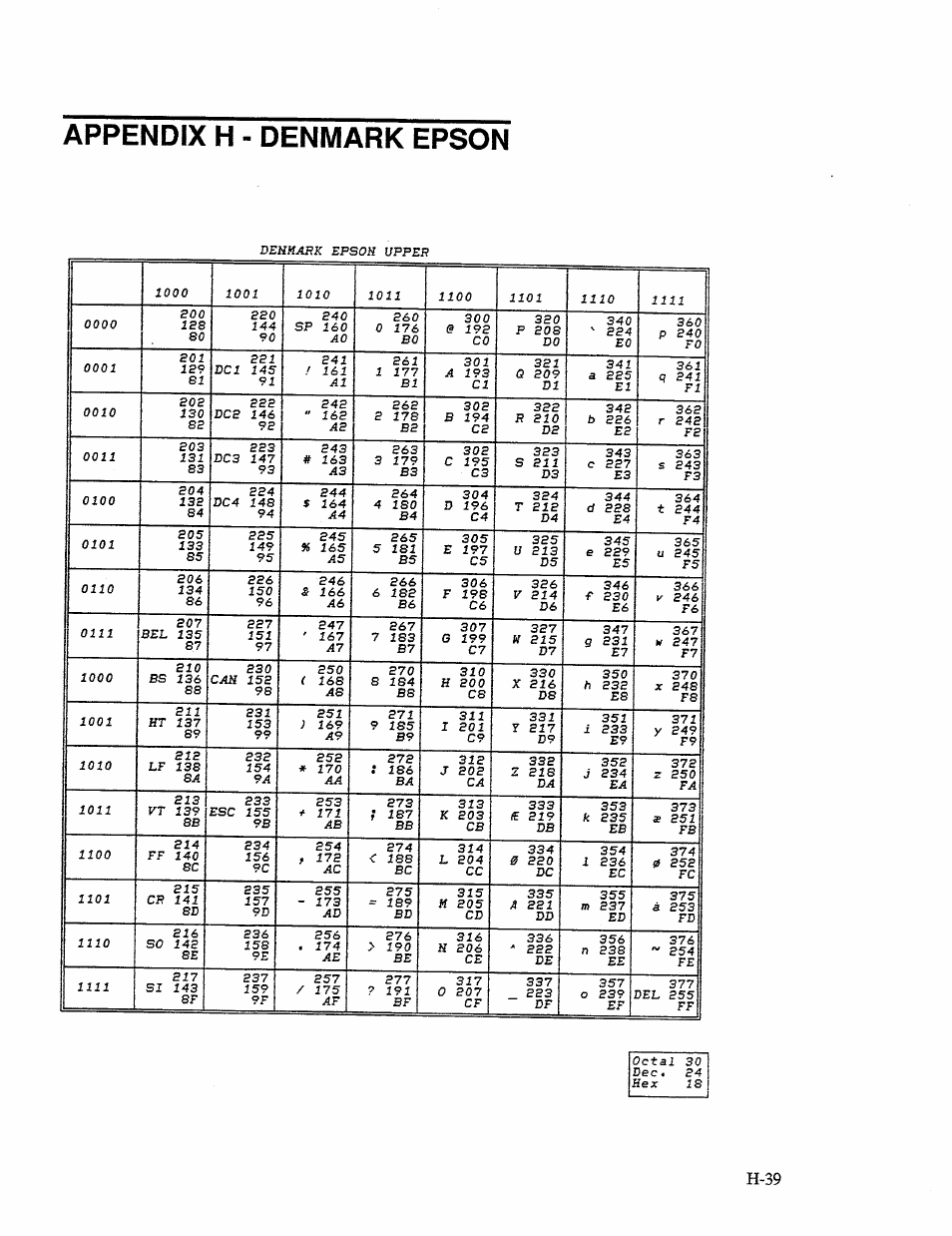 Appendix h - denmark epson, H-39 | AMT Datasouth 41AY89AR777 User Manual | Page 189 / 202