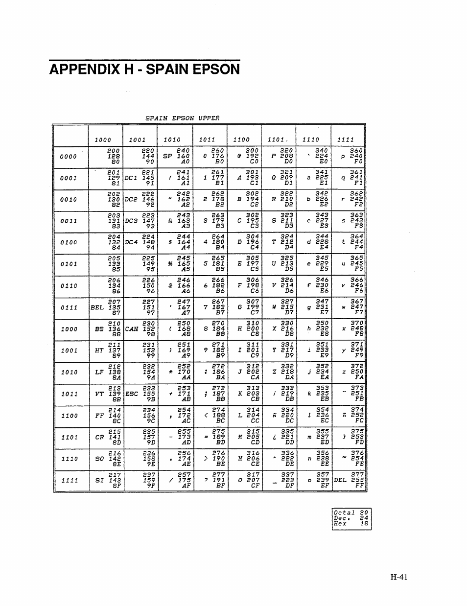 Appendix h - spain epson | AMT Datasouth 41AY89AR777 User Manual | Page 191 / 202