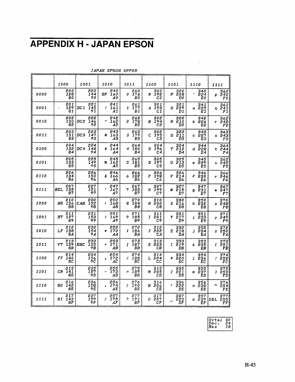 Appendix h - japan epson, H-45 | AMT Datasouth 41AY89AR777 User Manual | Page 195 / 202
