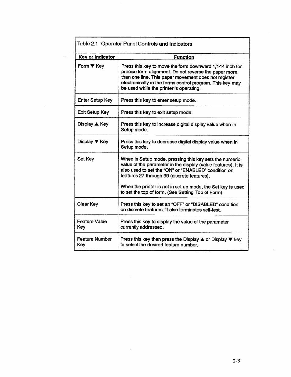 AMT Datasouth 41AY89AR777 User Manual | Page 30 / 202