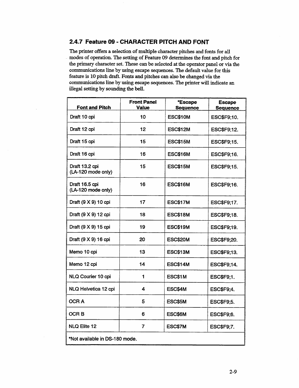 AMT Datasouth 41AY89AR777 User Manual | Page 36 / 202
