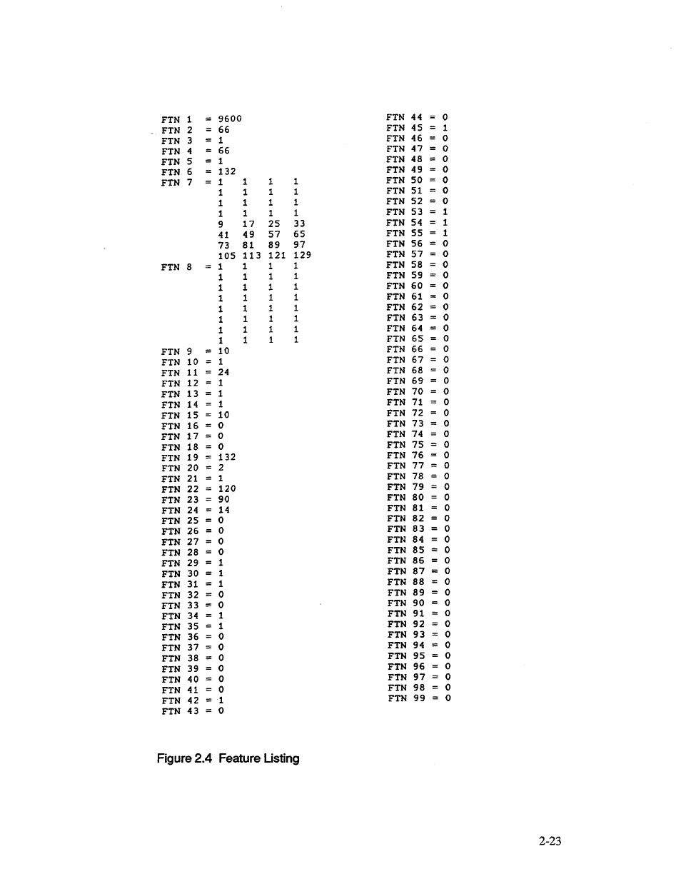 Figure 2.4 feature listing | AMT Datasouth 41AY89AR777 User Manual | Page 50 / 202