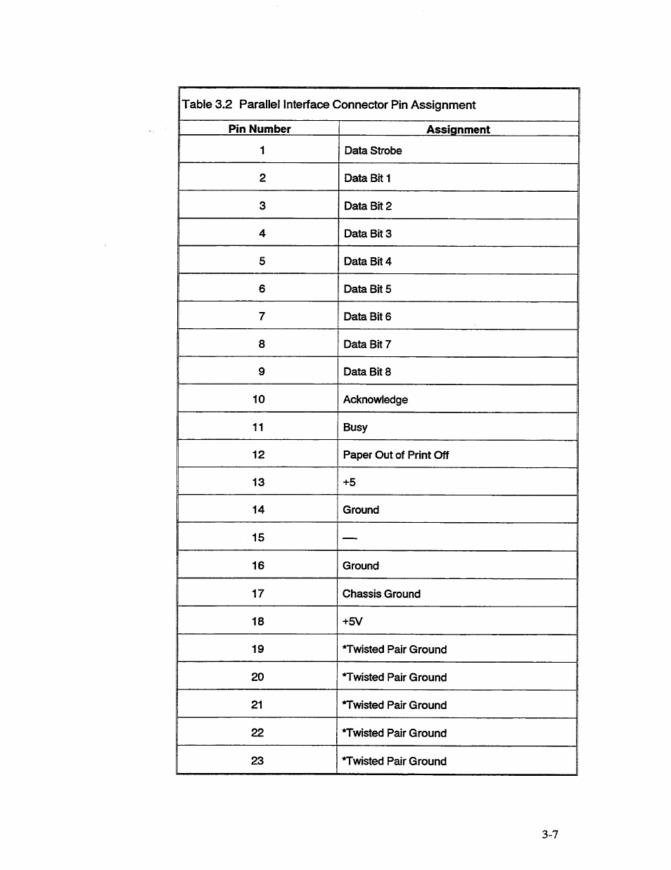 AMT Datasouth 41AY89AR777 User Manual | Page 58 / 202