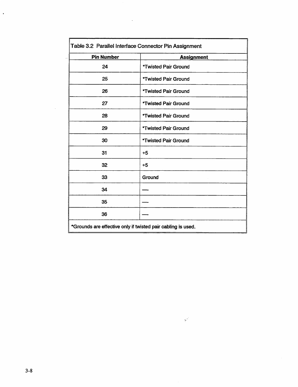 AMT Datasouth 41AY89AR777 User Manual | Page 59 / 202
