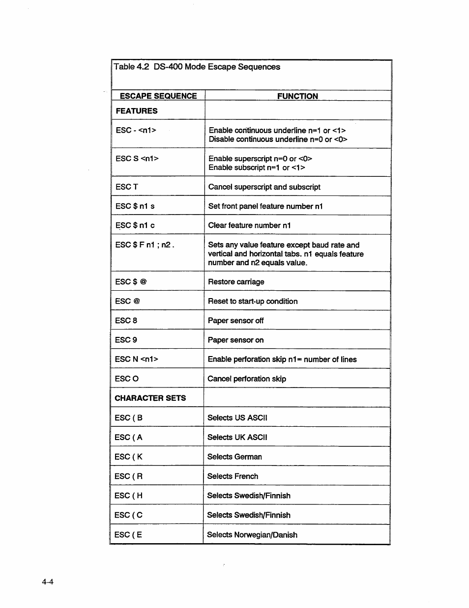 AMT Datasouth 41AY89AR777 User Manual | Page 63 / 202
