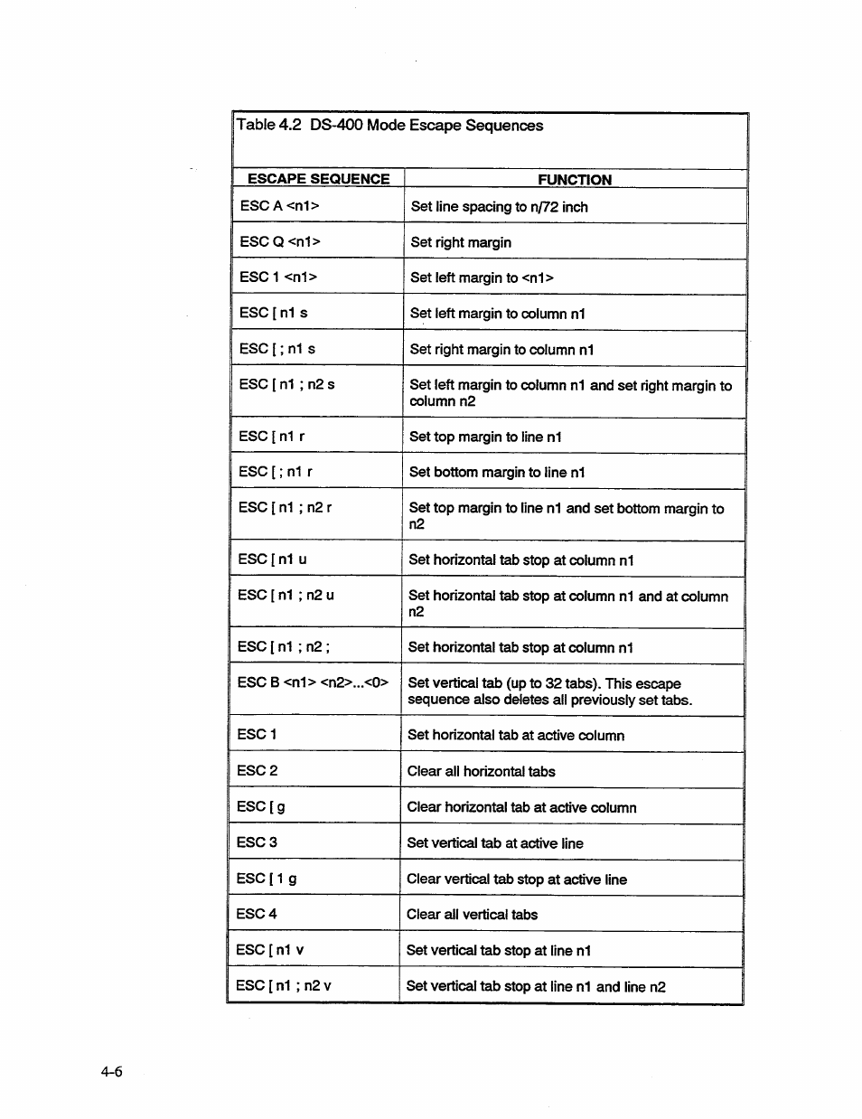 AMT Datasouth 41AY89AR777 User Manual | Page 65 / 202