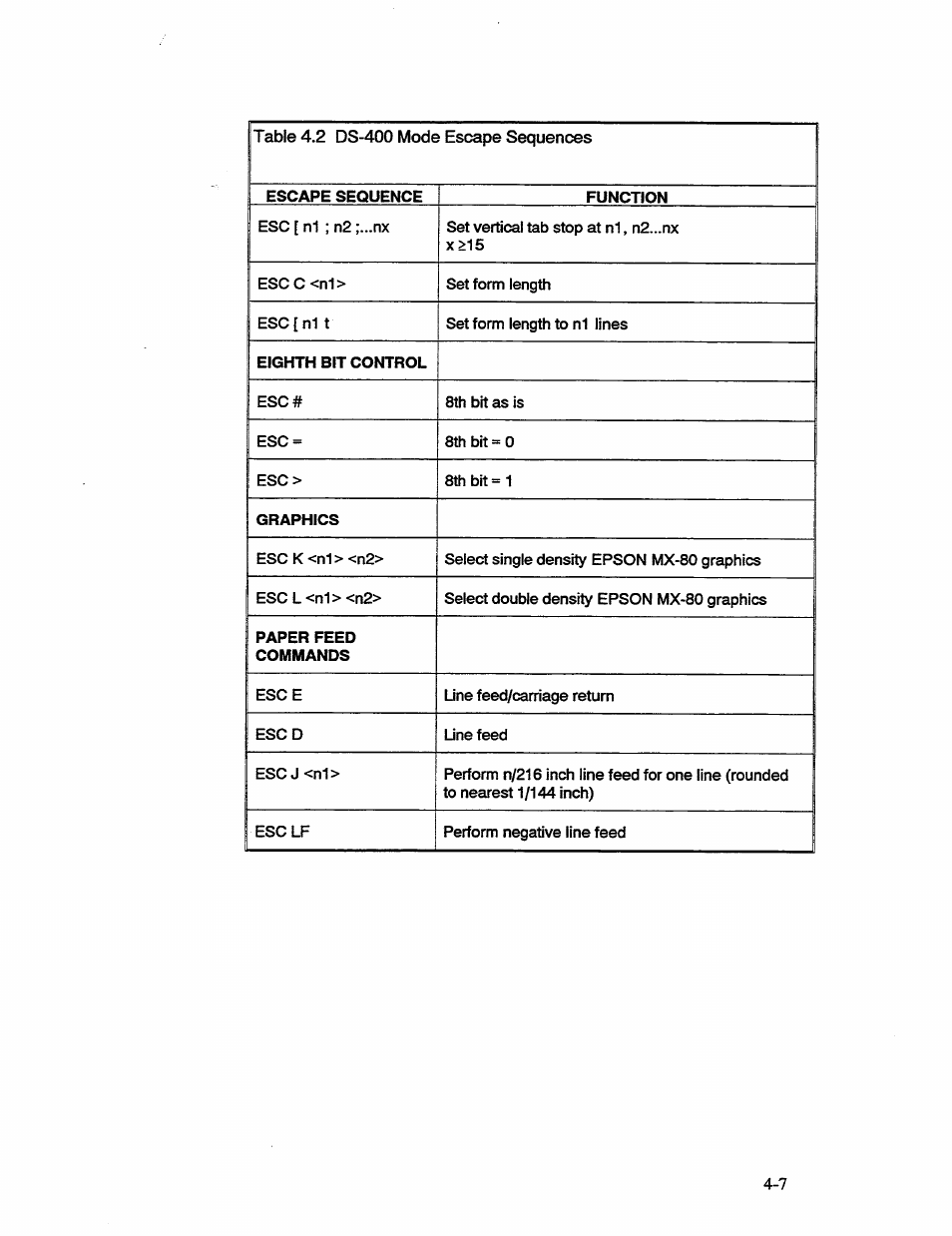 AMT Datasouth 41AY89AR777 User Manual | Page 66 / 202