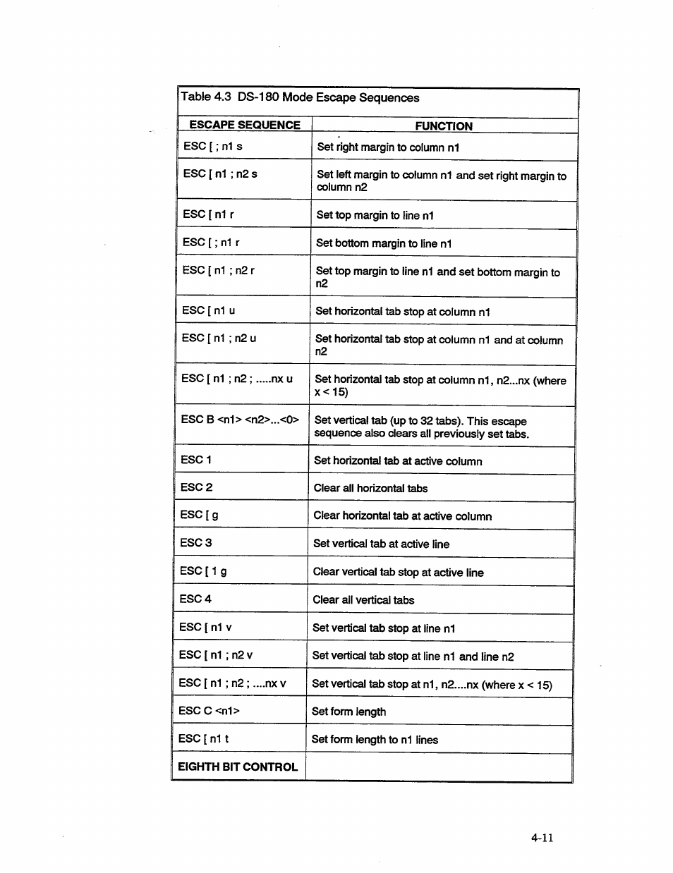 AMT Datasouth 41AY89AR777 User Manual | Page 70 / 202