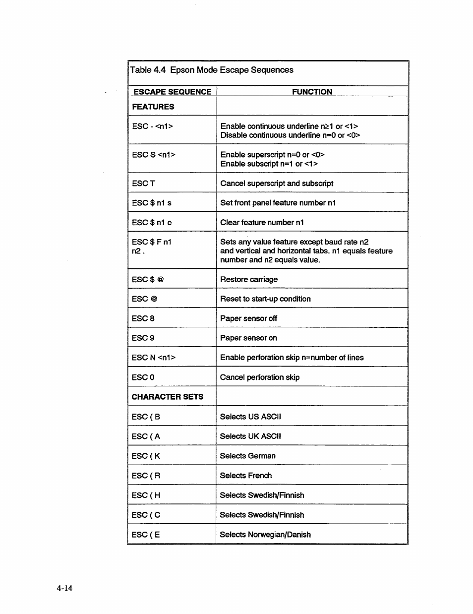 AMT Datasouth 41AY89AR777 User Manual | Page 73 / 202