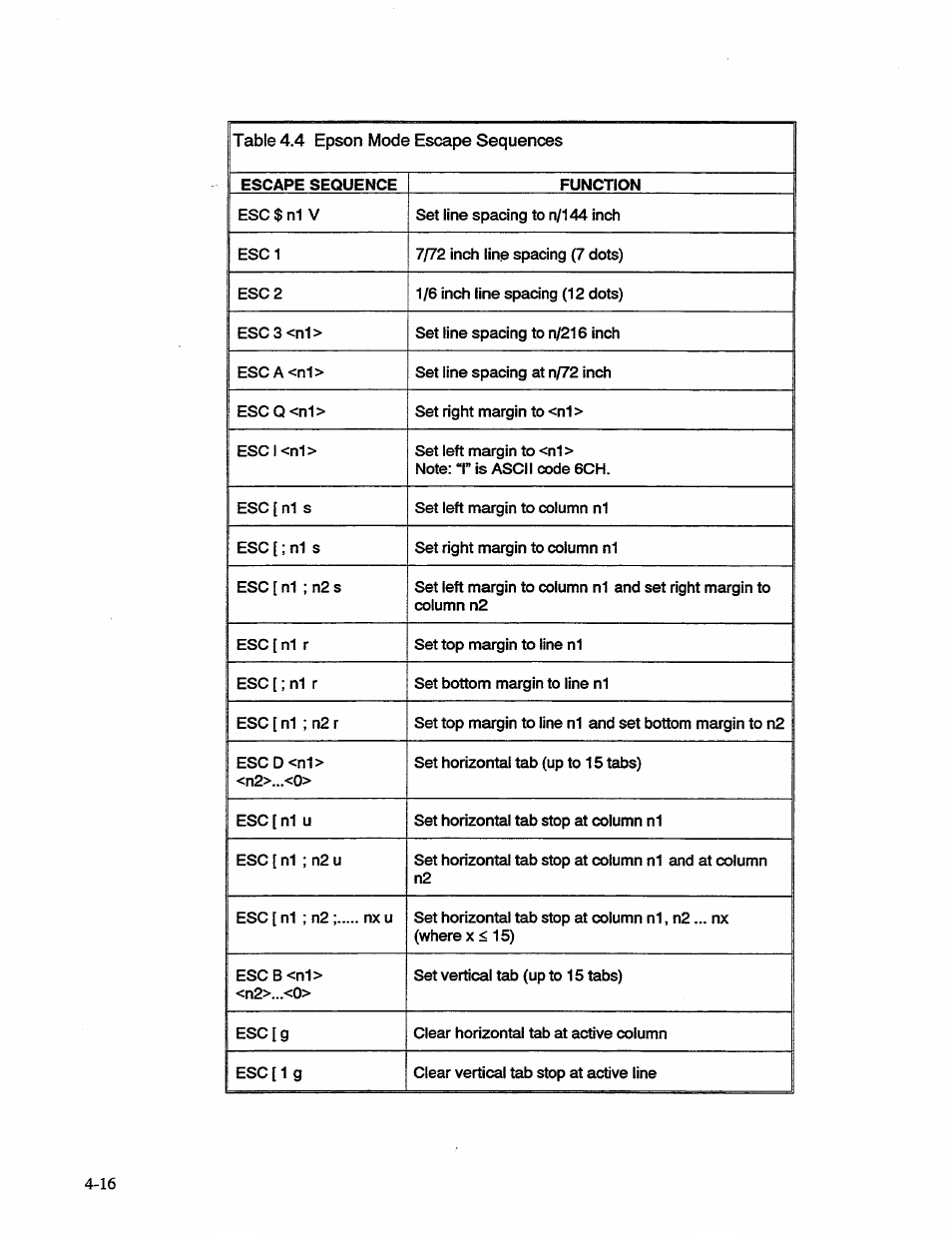 AMT Datasouth 41AY89AR777 User Manual | Page 75 / 202
