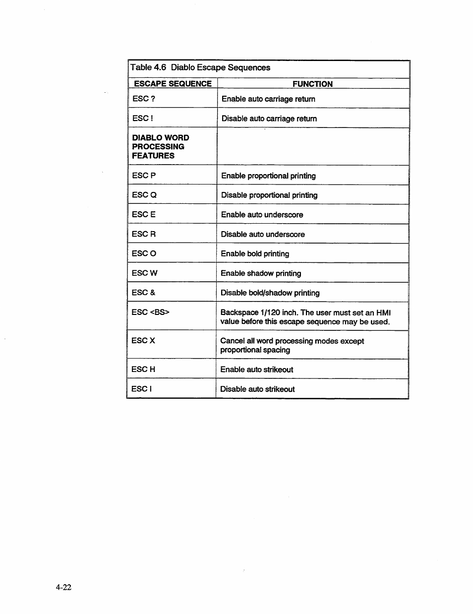 AMT Datasouth 41AY89AR777 User Manual | Page 81 / 202
