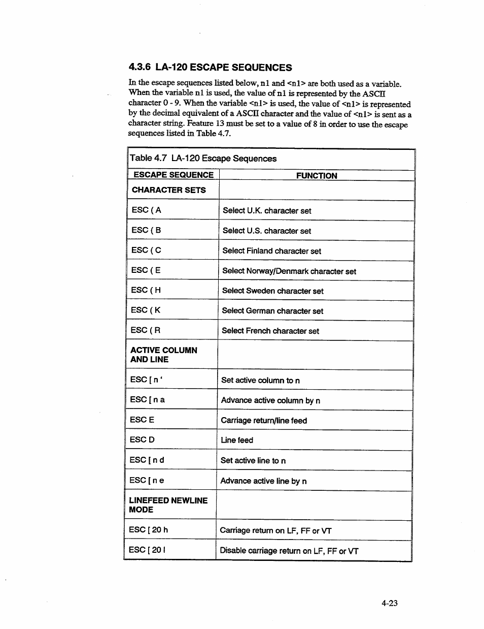 6 la-120 escape sequences, Table 4.7, La-120 escape sequences -23 | AMT Datasouth 41AY89AR777 User Manual | Page 82 / 202