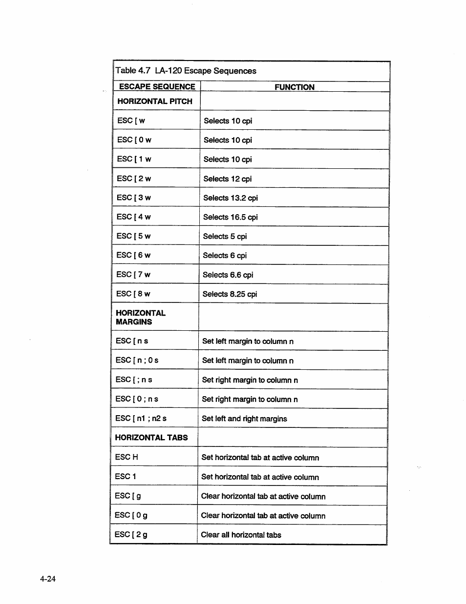 AMT Datasouth 41AY89AR777 User Manual | Page 83 / 202