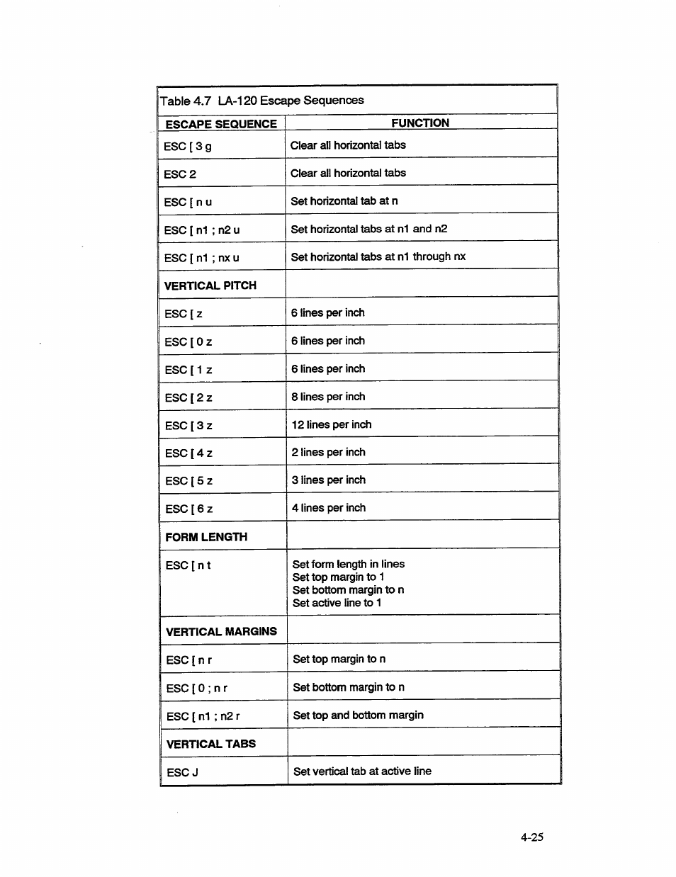 AMT Datasouth 41AY89AR777 User Manual | Page 84 / 202