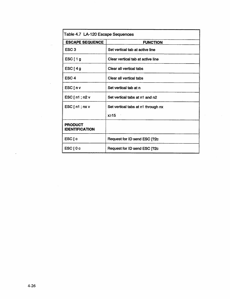 AMT Datasouth 41AY89AR777 User Manual | Page 85 / 202