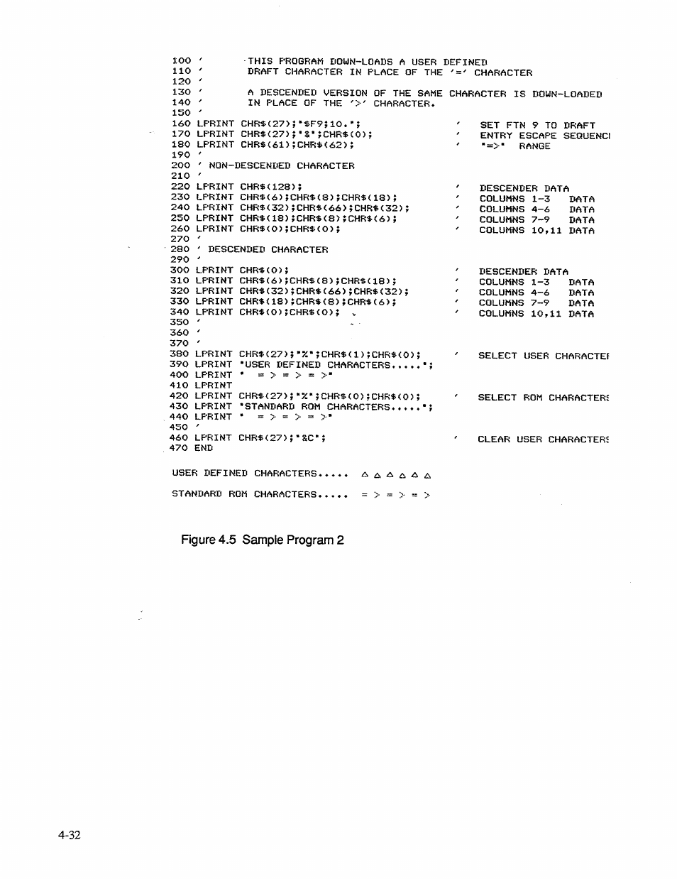 Figure 4.5 sample program 2 | AMT Datasouth 41AY89AR777 User Manual | Page 91 / 202