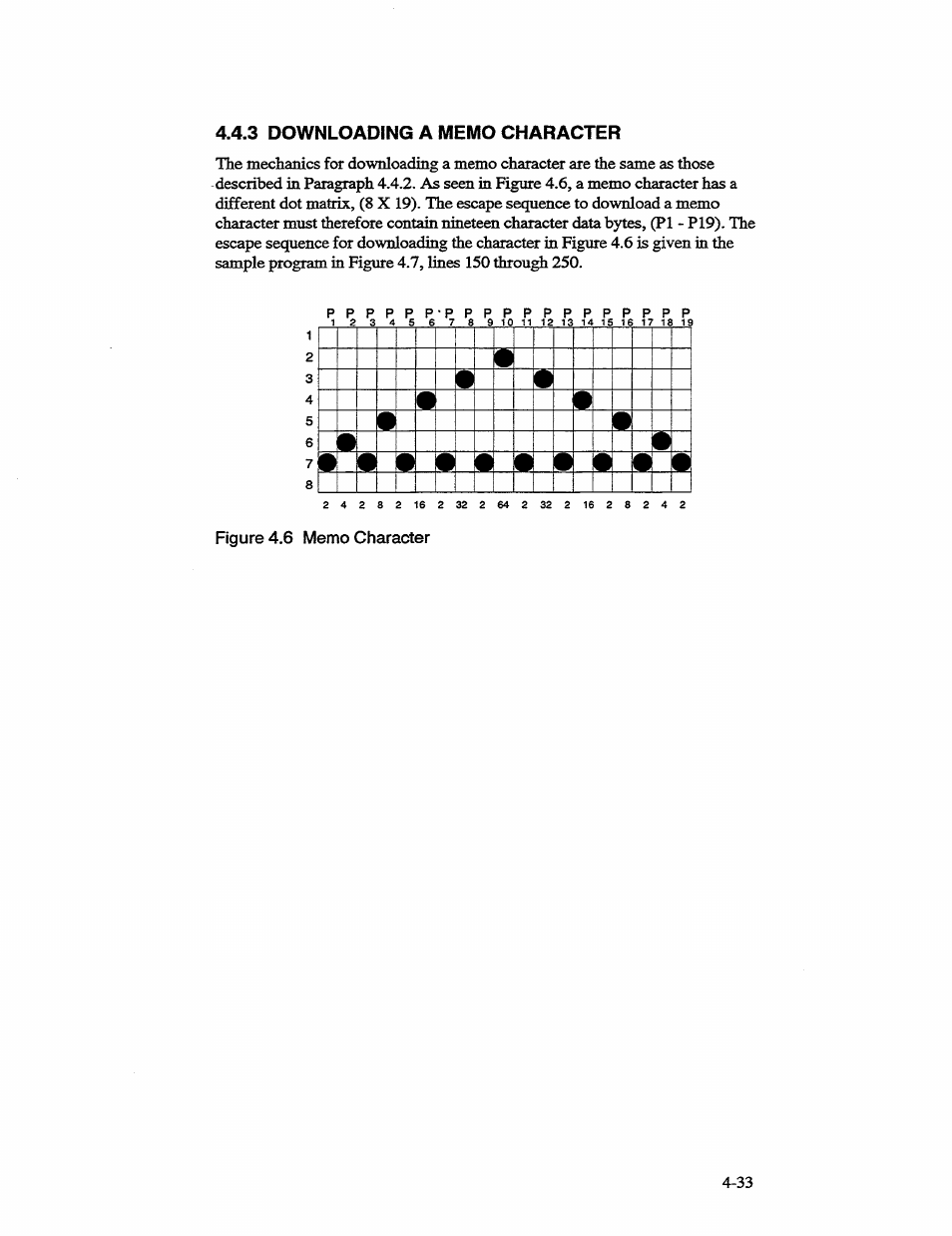 3 downloading a memo character | AMT Datasouth 41AY89AR777 User Manual | Page 92 / 202