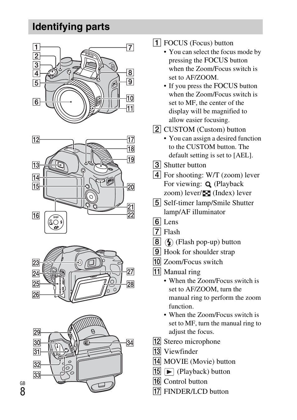 Identifying parts | Sony DSC-HX300 User Manual | Page 8 / 68