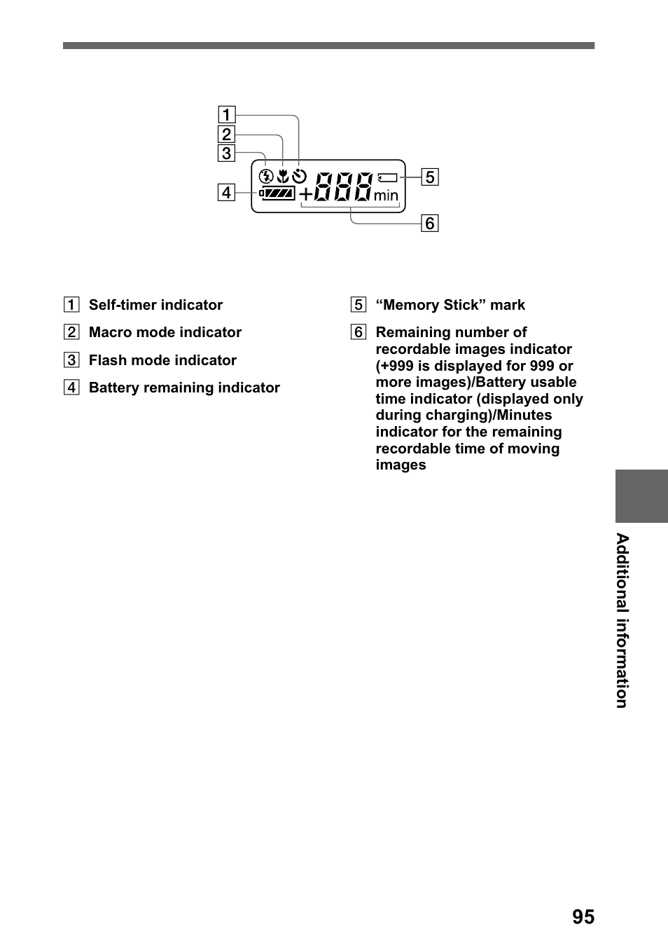 Display window indicators, Lvsod\ zlqgrz lqglfdwruv, Zlqgrz | Sony DSC-P5 User Manual | Page 95 / 100