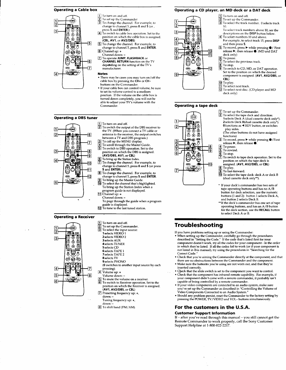 Operating a cable box, Operating a receiver, Operating a cd player, an md deck or a dat deck | Operating a tape deck, Troubleshooting, For the customers in the u.s.a | Sony RM-V40A User Manual | Page 4 / 12