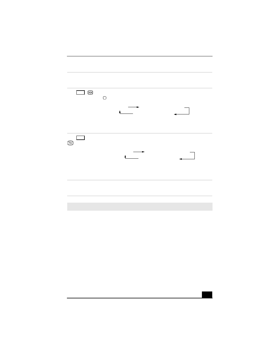 Sony PCG-FXA33 User Manual | Page 15 / 114