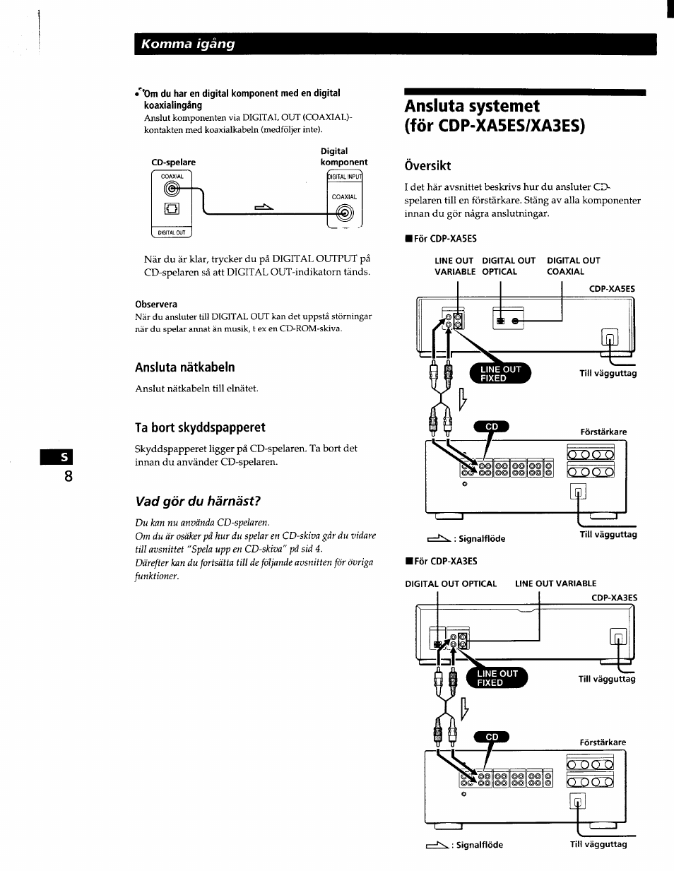 Observera, Ansluta nätkabeln, Ta bort skyddspapperet | Ansluta systemet (för cdp-xa5es/xa3es), Översikt, Iför cdp-xa5es, Hooking up the system (for cdp-xa5es/xa3es), Komma ¡gang, Vad gör du härnäst | Sony CDP-XA7ES User Manual | Page 77 / 93