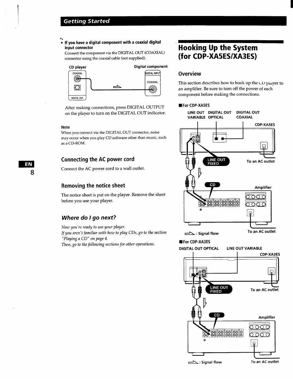 Digital component, Note, Connecting the ac power cord | Removing the notice sheet, Overview, I—: signal flow, Digital out optical line out variable, Hooking up the system (for cdp-xa5es/xa3es), Getting started, Where do i go next | Sony CDP-XA7ES User Manual | Page 8 / 93