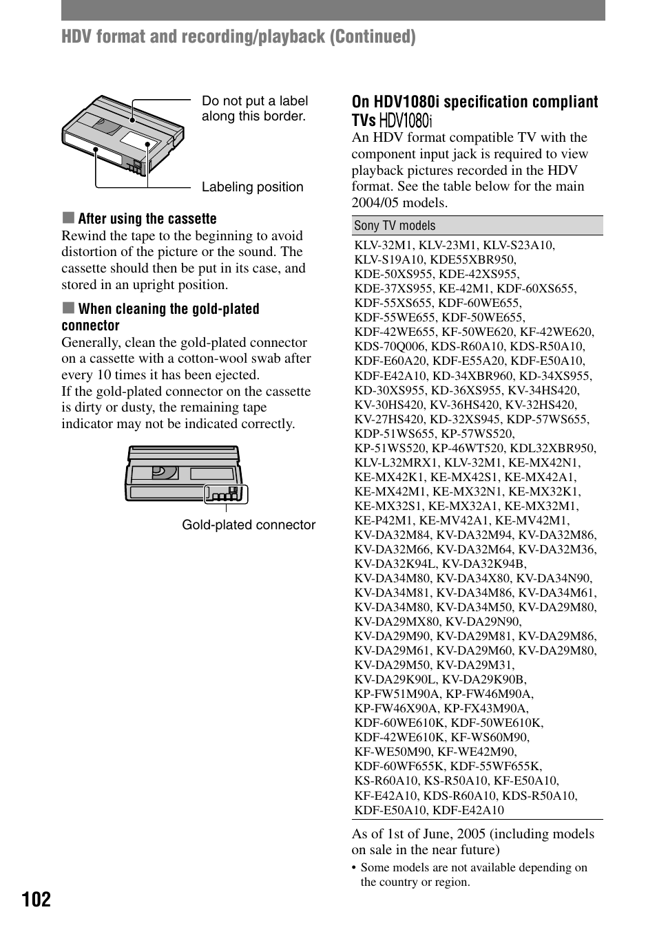 Hdv format and recording/playback (continued) | Sony HDR-HC1 User Manual | Page 102 / 123