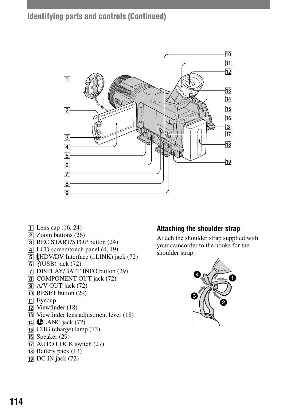 Identifying parts and controls (continued) | Sony HDR-HC1 User Manual | Page 114 / 123