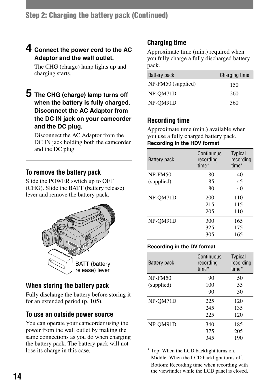 Step 2: charging the battery pack (continued) | Sony HDR-HC1 User Manual | Page 14 / 123