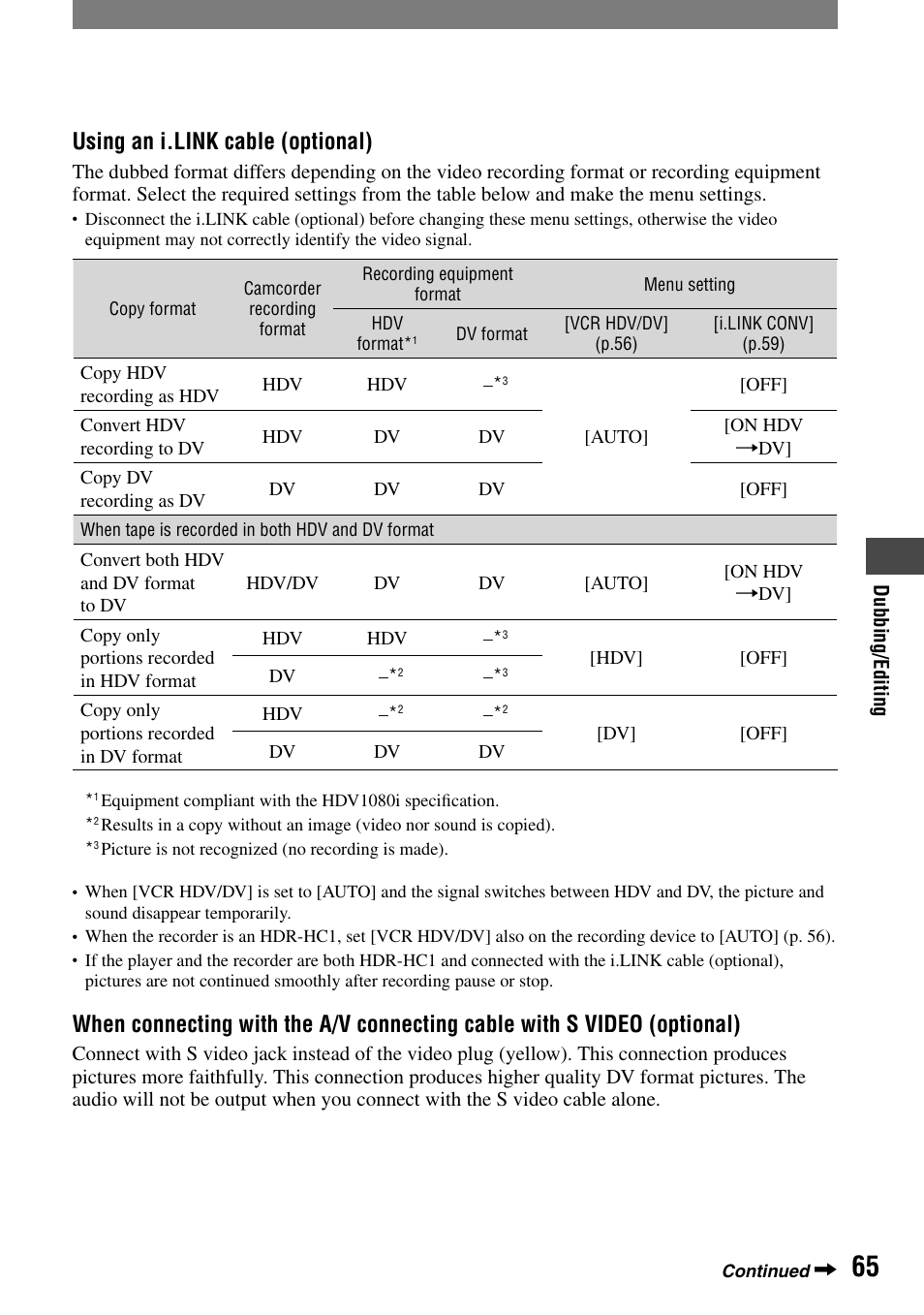 Using an i.link cable (optional) | Sony HDR-HC1 User Manual | Page 65 / 123
