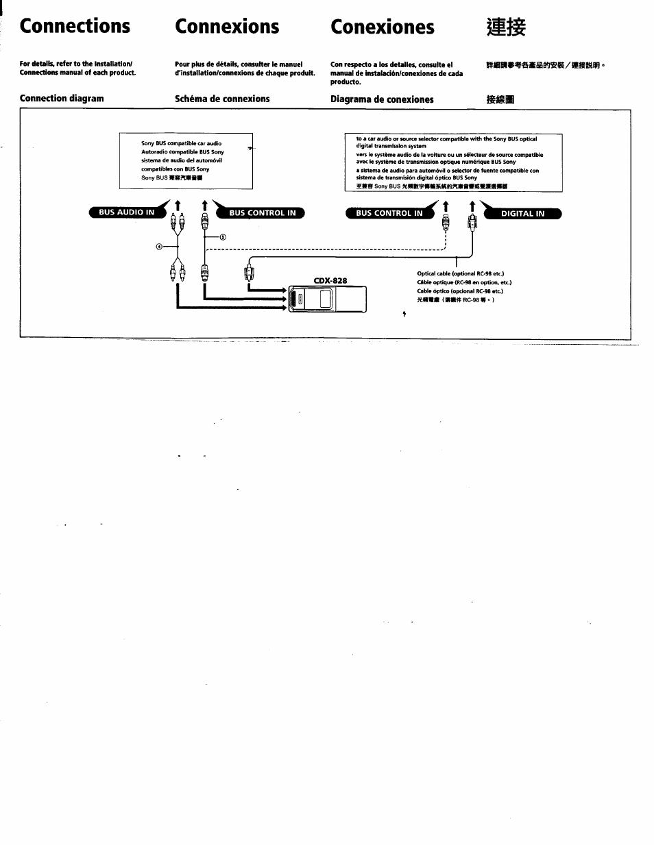 Connections connexions conexiones, Connection diagram, Schéma de connexions | Diagrama de conexiones | Sony CDX-828 User Manual | Page 9 / 17