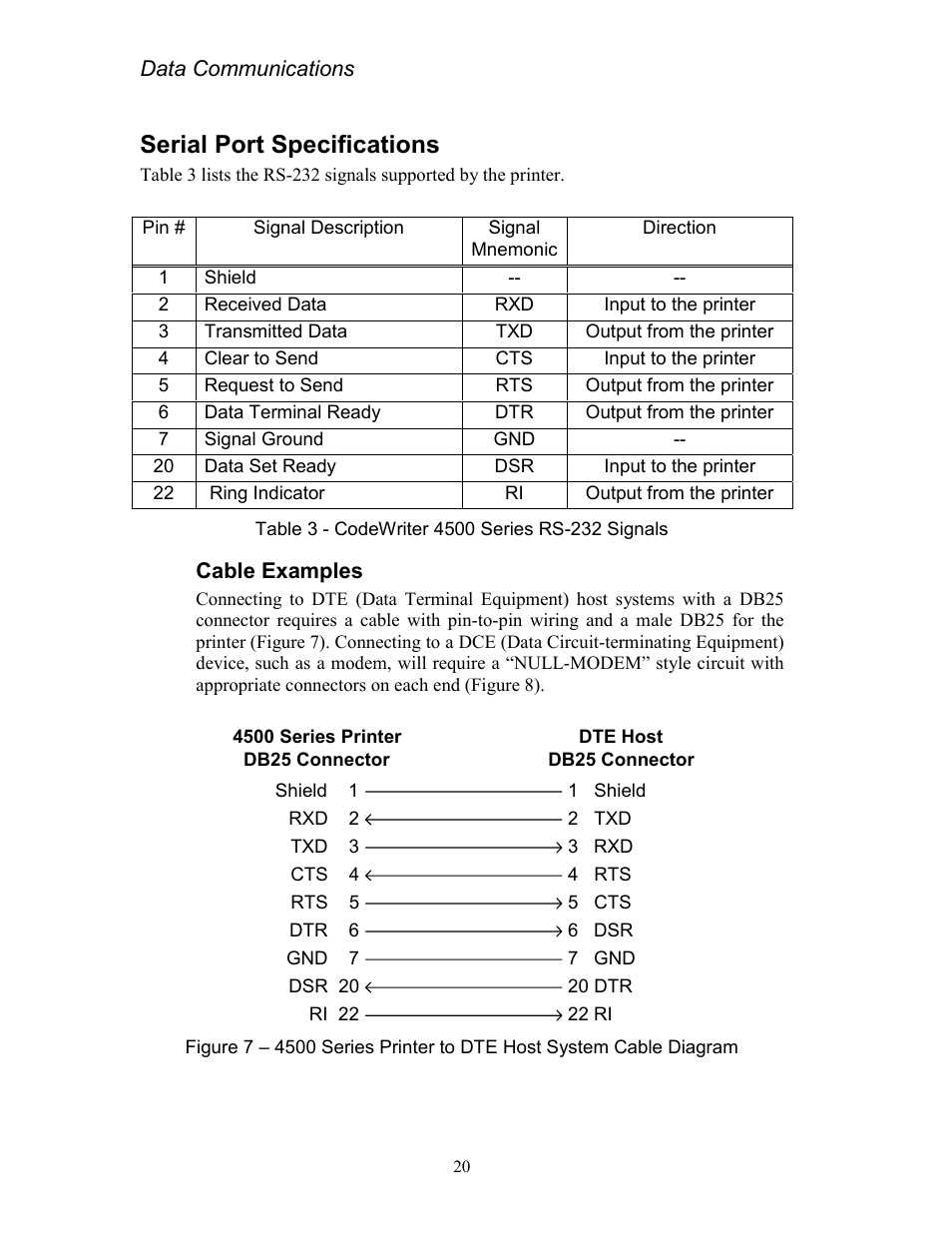 Serial port specifications, Cable examples, Table 3 - codewriter 4500 series rs-232 signals | AMT Datasouth Codewriter 4500 Series User Manual | Page 30 / 94